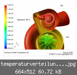 temperaturverteilung-turbolader.jpg