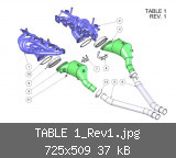 TABLE 1_Rev1.jpg